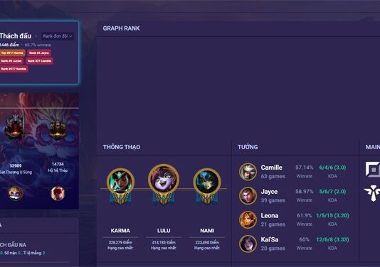 LMSS – LienMinhSamSoi – LOLSTAT – Soi Thông Tin Tài Khoản LMHT LMSS - LienMinhSamSoi - LOLSTAT - Soi Thông Tin Tài Khoản LMHT 1