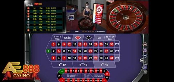 Sàn chơi Roulette của nhà cái AE888