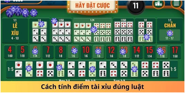 Cách tính điểm tài xỉu đúng luật